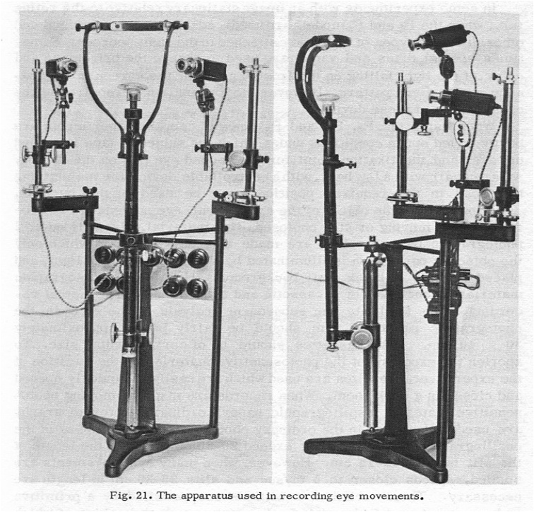 Yarbus eye tracker from the 1960s